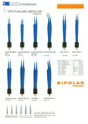 Manufacturer and Supplier of High Quality Dental Implant Instruments - MegaDent 